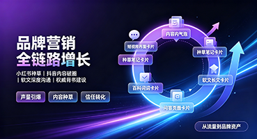 十堰品牌营销
